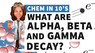 What are Alpha Beta and Gamma Decay [upl. by Alicia]