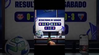 Jogos de Sábado Brasileirão 2024 [upl. by Matheson419]