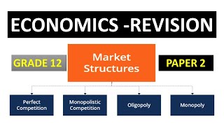 Market structure ECONOMICS GRADE 12 PAPER 2 RIVISION grade 12 final revision THUNDEREDUC [upl. by Nidla]