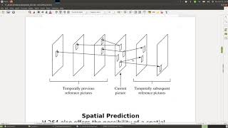 Lecture Video Coding Part 11 [upl. by Anesusa705]