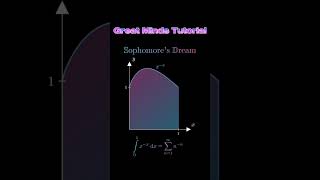 Sophomores Dream The Most Surprising Integral Youll Ever See [upl. by Skippy]