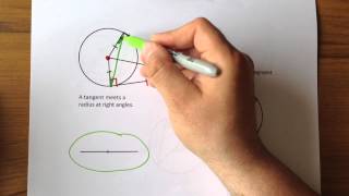 Circle Theorems explained [upl. by Chill]