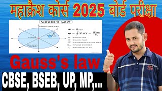 what is gauss law  gausss law  Electric flux by gausss law  gausslaw  ac physics classes [upl. by Aynekat]