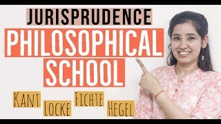 Philosophical School of Jurisprudence  Natural Law School  Legal Theory  In Hindi [upl. by Coumas]