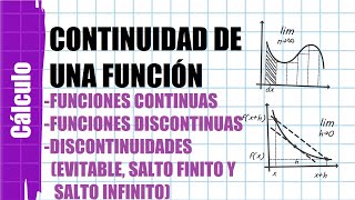 Funciones continuas y discontinuas Tipos de Discontinuidad [upl. by Neenaj]