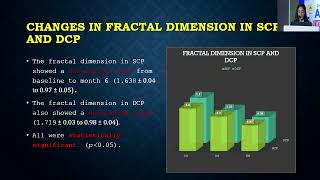 AIOCMTC2 2023 Freepaper Diabetic Retinopathy FP521 FOVEAL AVASCULAR ZONE MORPHOMETRY AND CHANGES WIT [upl. by Yentruok]