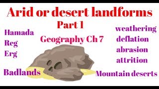 Geography Ch 7 Part 12  Desert landforms [upl. by Halliday]