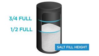 WaterCare  Salt and Brine Tank Information [upl. by Phineas]