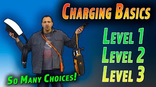 The Basics of EV and PHEV Charging [upl. by Ortiz260]