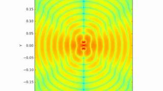 Multidipole antenna [upl. by Murdock]