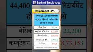 Retirement  25 pension eave encashment gratuity [upl. by Nevetse]