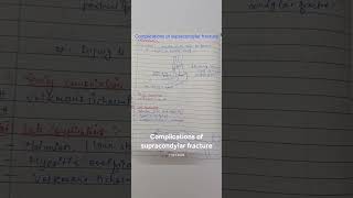 Complications of supracondylar fracture [upl. by Akienaj]