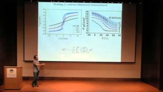 2016 Fundamental Physics of Ferroelectrics Conference  6 [upl. by Gnauq]