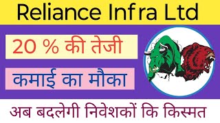 RELIANCE INFRA LTD SHARE NEWS  NEXT TARGET  LATEST NEWS  STOCK ANALYSIS relianceinfra [upl. by Htebesile]