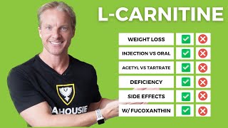 What Is LCarnitine Benefits Dosage And Side Effects  LiveLeanTV [upl. by Eyram]