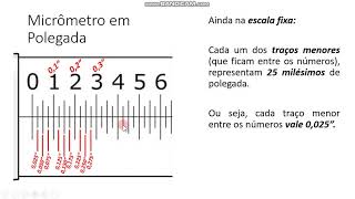 METROLOGIA  Micrômetro in milesimal [upl. by Courtney]