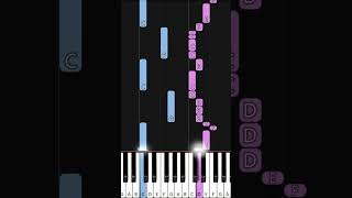 Kgotso  Modimo Urifile  EASY PIANO TUTORIAL by SA Gospel Piano piano pianolessons [upl. by Lefty]