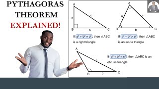 Pythagoras Theorem Explained [upl. by Elleimac]