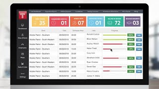 TrackTik  Mobile Suite Product Overview [upl. by Dustin]