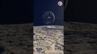 What is the surface of the moon like sciencefacts science [upl. by Wini256]