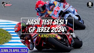 Hasil Motogp Hari iniHasil Test Motogp Jerez 2024 Hari iniJerez Test motogpGp Jadwal Motogpn2024 [upl. by Hahseram]