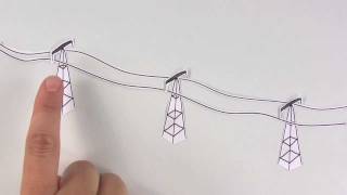 The Smart Grid Explained  An Understanding for Everyone [upl. by Trah]