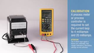 Stenner S Series 420mA Input Calibration [upl. by Pascia]