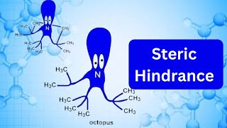 Steric Hindrance  Animated lecture  Basics of Stereochemistry  Organic chemistry [upl. by Aldous165]