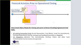 WebExRefresher SessionsGRANTS AND PROJECT MGTGrants Closure and ReportingSession 55March 2019 [upl. by Trocki119]