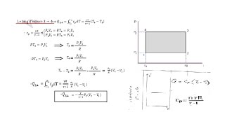 Exercice thermodynamique s1 diagramme de clapeyron travail la quantité de chaleur partie5 [upl. by Lissi]