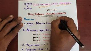 CE8394 amp CE6451 Fluid Mechanics and Machinery Unit IIFlow Through Circular Conduits [upl. by Garaway]