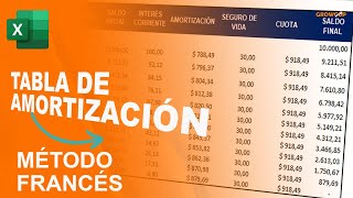 💡¿Cómo CREAR una TABLA de AMORTIZACIÓN en EXCEL con el METODO FRANCES [upl. by Dole]