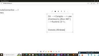 1Advanced C Interface Part 1 What and Why Interface  Definition  Polymorphism With Interface [upl. by Dorree]