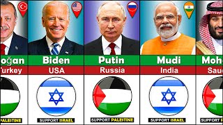 195 Countries State Leaders Who SUPPORT Palestine or Israel [upl. by Josie343]