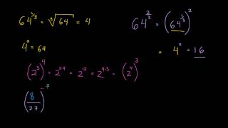 Exponentes racionales con numerador distinto de 1 [upl. by Adabel]