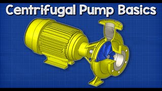 Centrifugal Pump Working Principles  How centrifugal pump work  Animation video centrifugal pump [upl. by Oran]