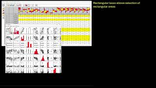 Scatter plot matrix [upl. by Atiuqad285]