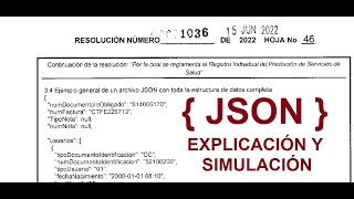 Resolución 1036 de 2022 Cambios en los RIPS Explicada con detalle [upl. by Enitsirhk]