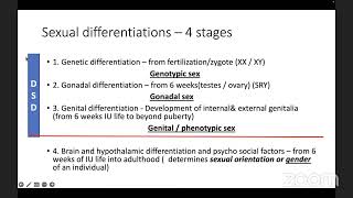 Disorders of Sexual Differentiation [upl. by Noryk939]