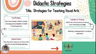 The Teaching of Didactics [upl. by Silsby]