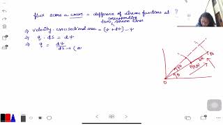 Fluid Dynamics I Stream Function and its Properties continued I Potential Function [upl. by Akinit147]