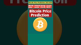 Bitcoin Price Prediction 20252030 bitcoin btc shorts [upl. by Reniar811]