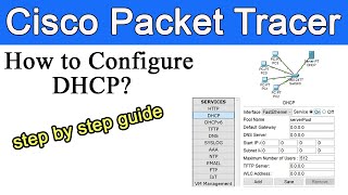 DHCP Server Configuration Using Cisco Packet Tracer [upl. by Gabriella]