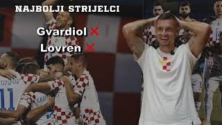 Vatreni izazov Epizoda 2 [upl. by Elleron]