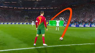 Cristiano Ronaldos 100 Memorable Goals That Are Unforgettable 2 [upl. by Hulbig47]