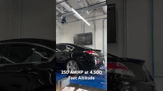 2013 Acura TL SHAWD on Dyno [upl. by Slavic]