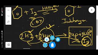 Iodination of Benzene Halogenation part 2 [upl. by Nuhsed]