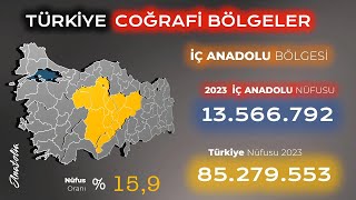 İç Anadolu Bölgesi İlleri ve Nüfusu 2023 [upl. by Hawley78]