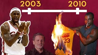 Timeline of How the Cavaliers lost LeBron James Part 1 [upl. by Dionis]