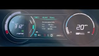 Kia Niro EV 312 Mile Range [upl. by Lahey]